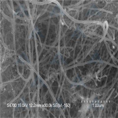 Carbon Nanotubes CNT Carbon Nanotubes CNT